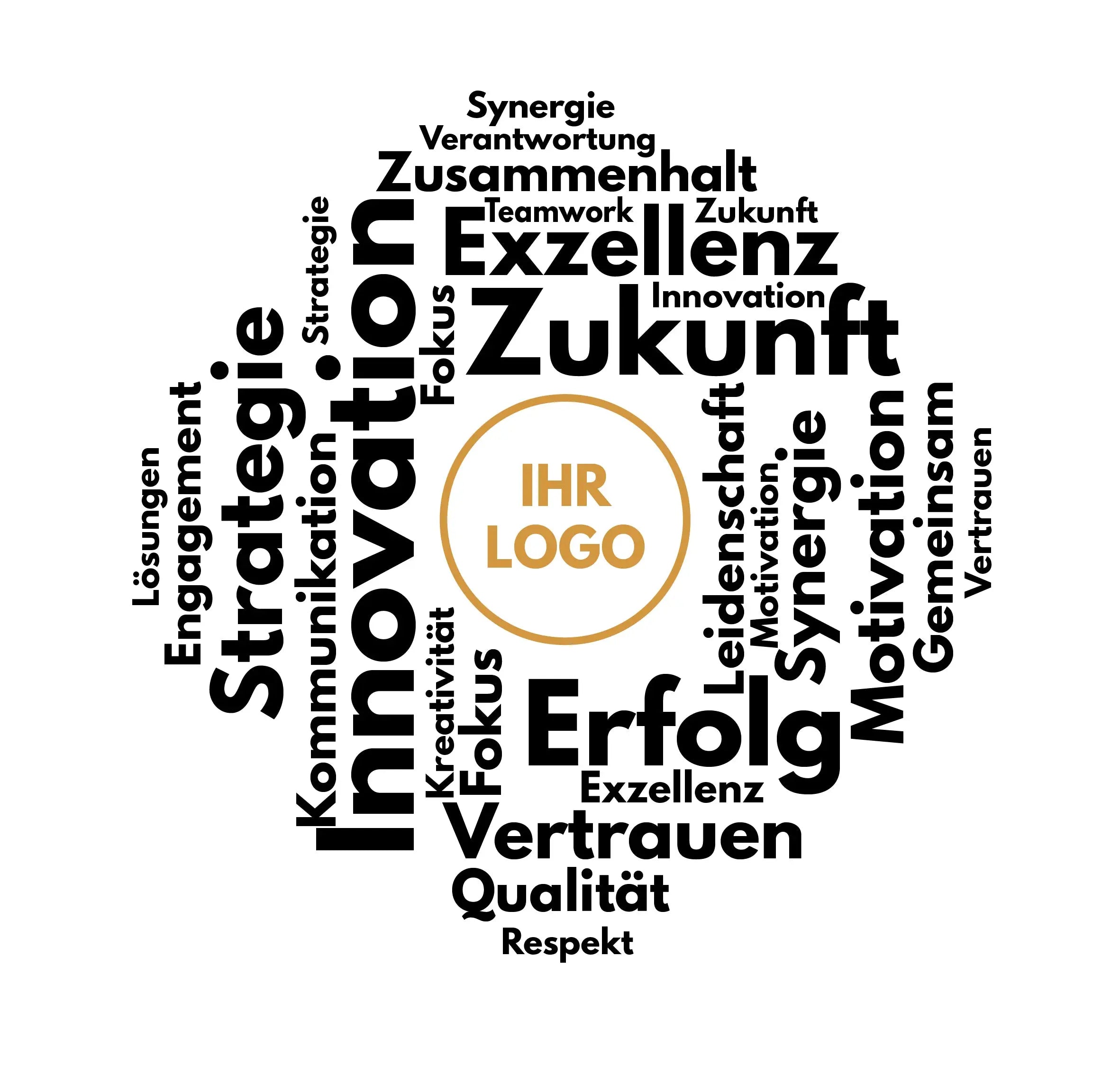 Wandtattoo Büro Wortwolke – Personalisiert mit Logo | Business Wandaufkleber für Office & Empfang Prakto