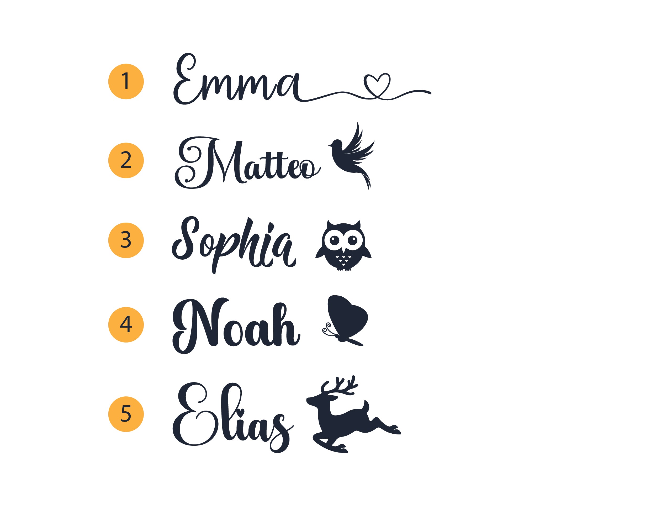 Personalisiertes Namensschild Kinderzimmer mit Tiermotiv – Name Aufkleber für Baby- & Kinderzimmer